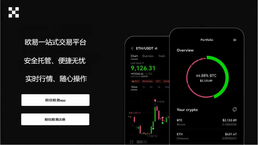 交易所app 下载